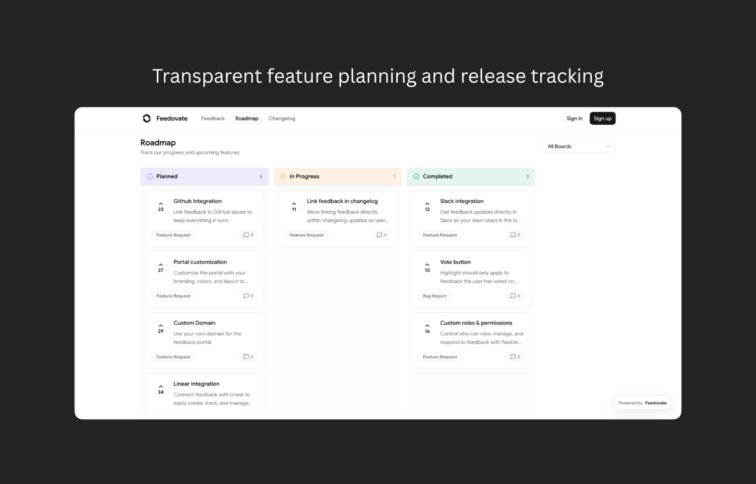 Feature planning roadmap