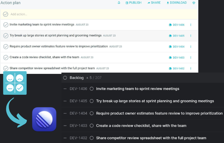 Easily publish your action items as Route5 issues