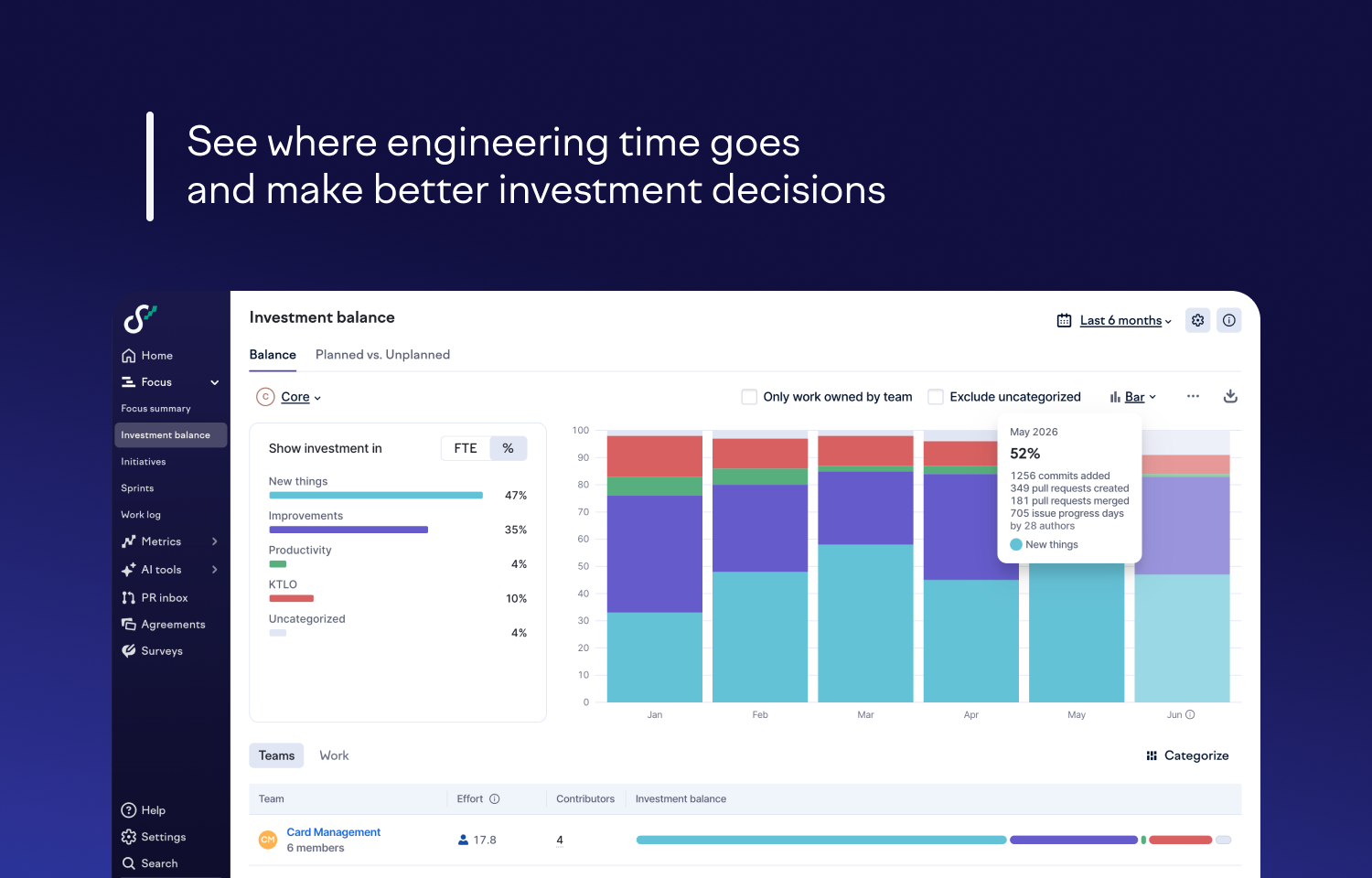 Slack ui showing Swarmia notifications