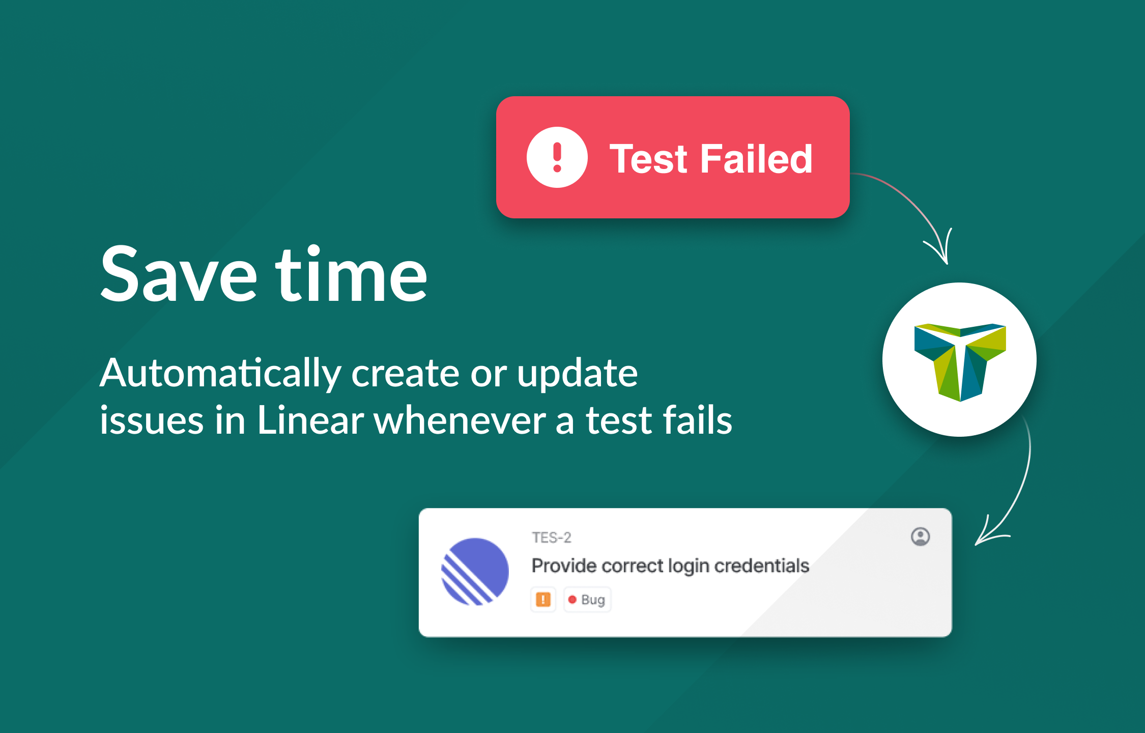 Image shows test failing being turned into a Route5 issue
