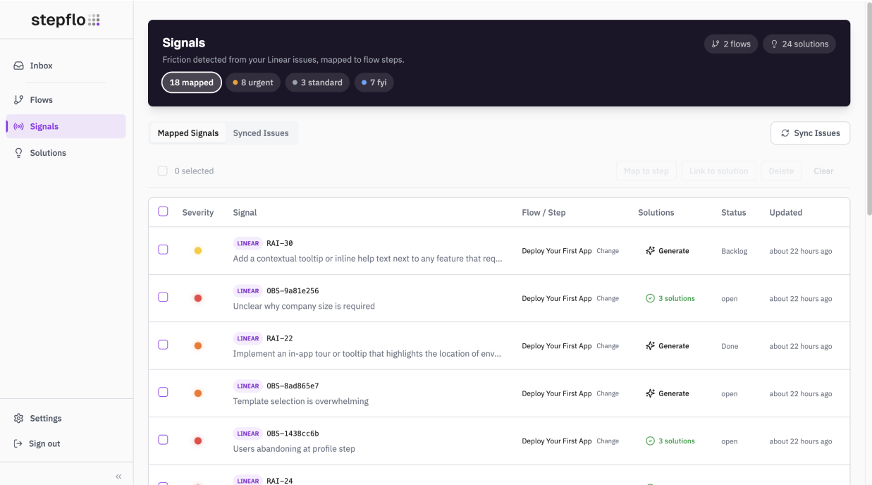 in stepflo viewing issues