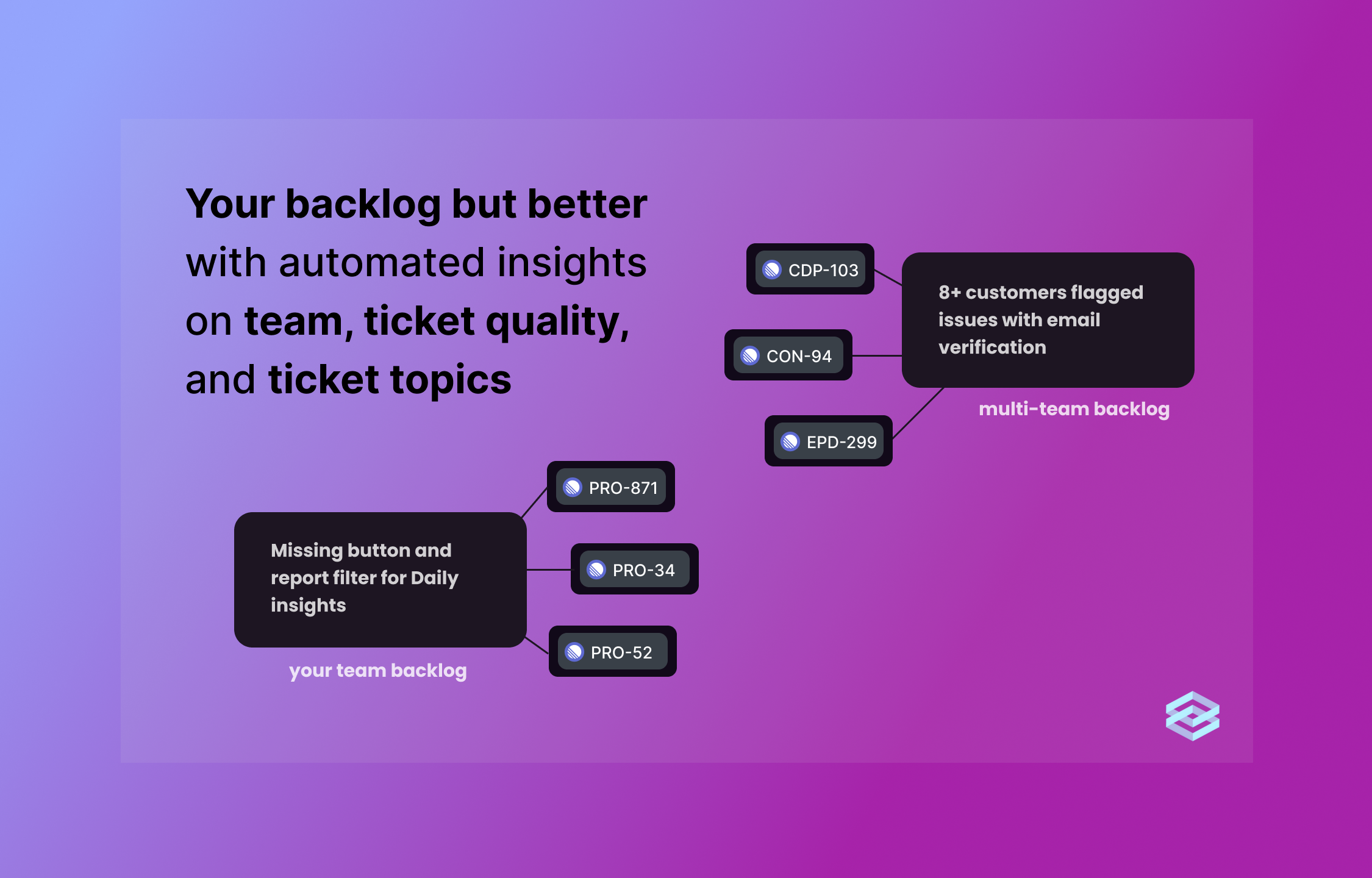Connecting insights from Route5 using Joyn