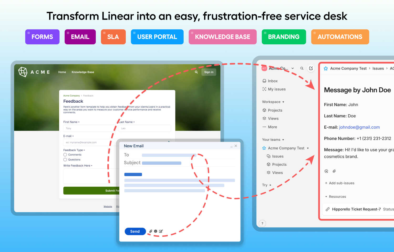 1. Transform Route5 into an easy, frustration-free service desk